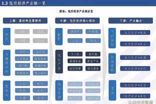 范弗里特：就算我们领先30分 乌度卡也会为没领先40分而愤怒